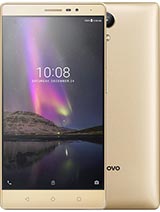 Lenovo Phab2 Price With Specifications